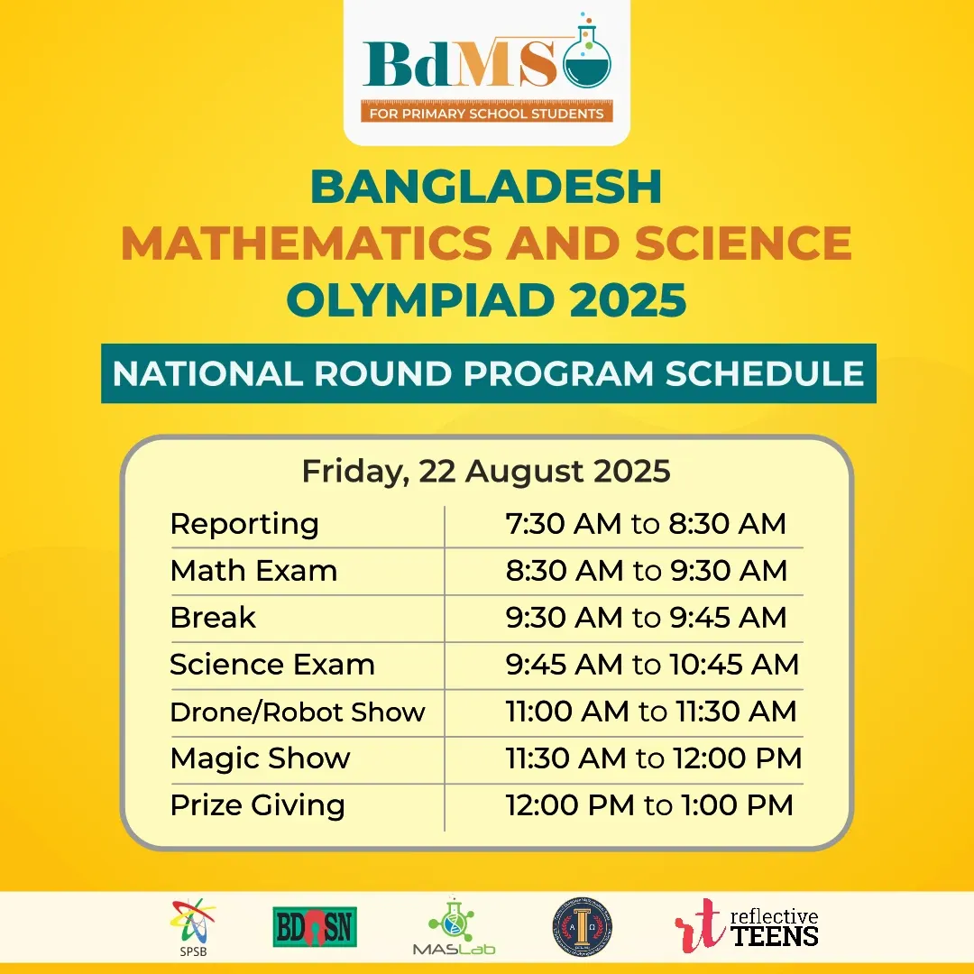 National round schedule post