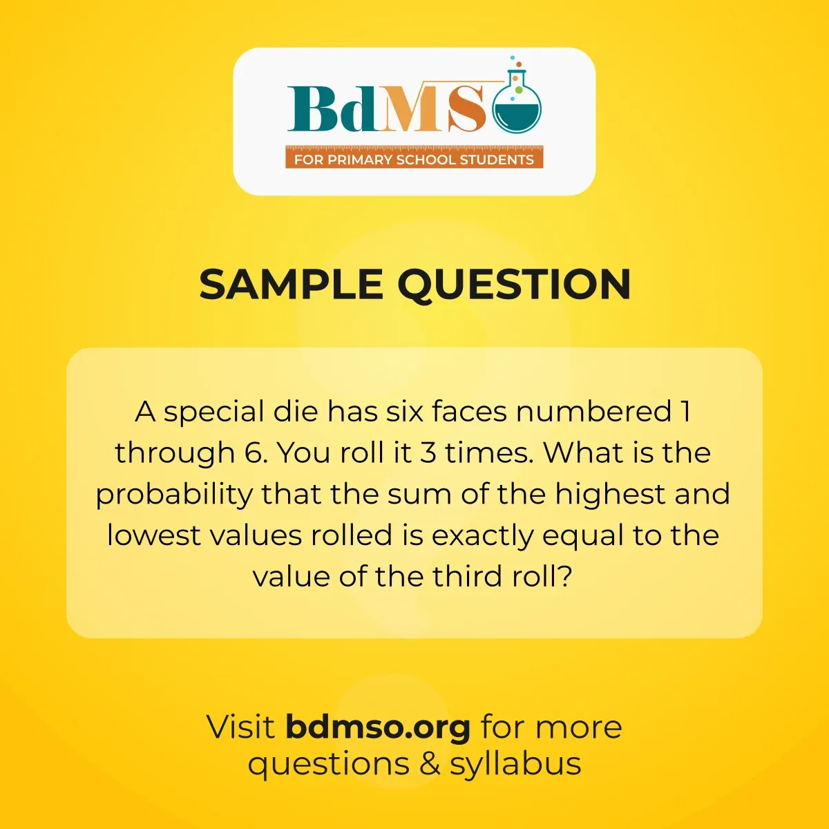 Sample question post