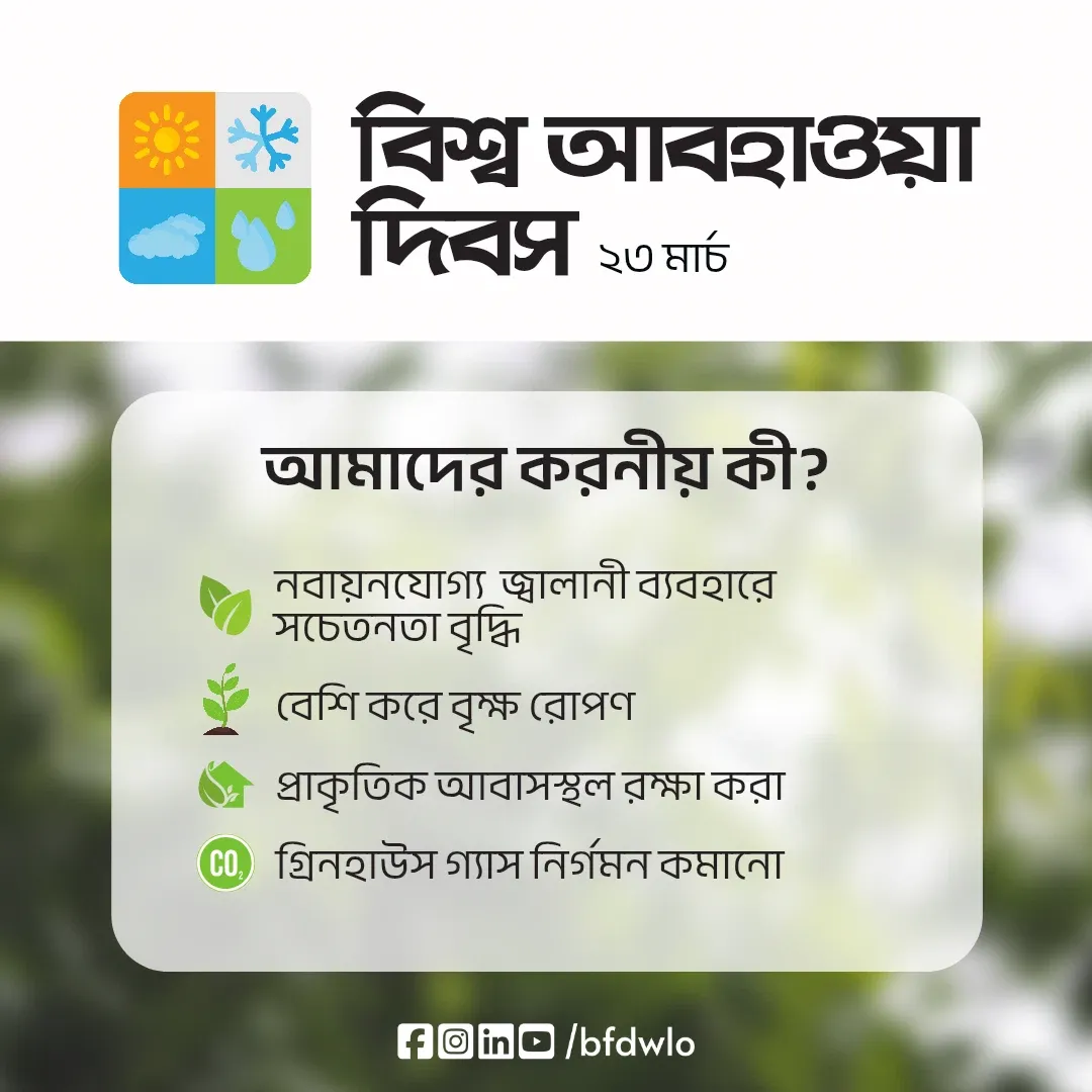 World Meteorological Day post